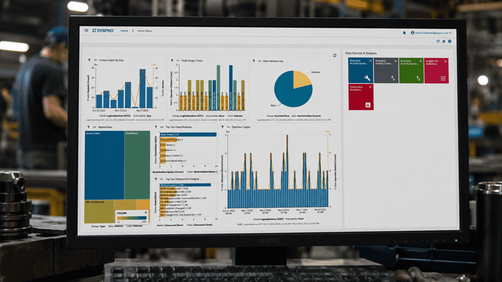 Syspro Production View